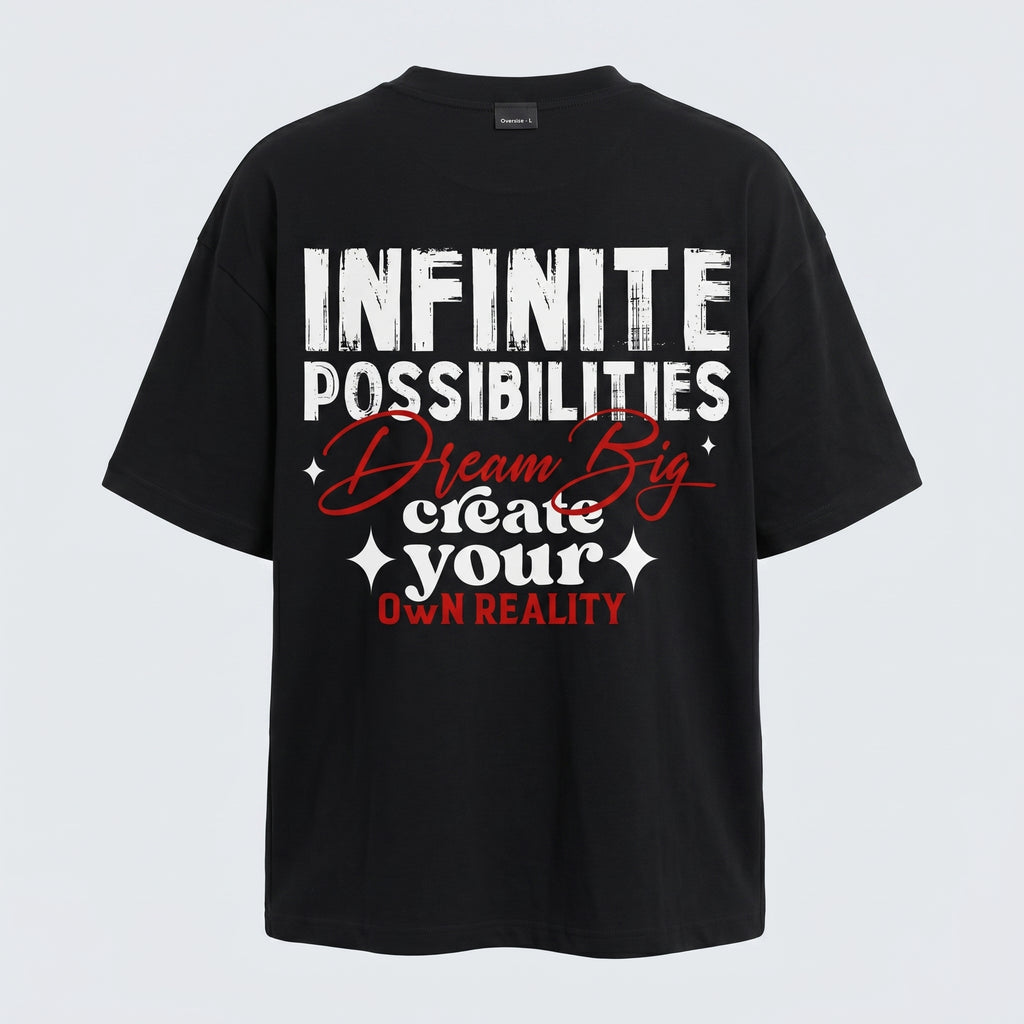 UNLIMITED POSSIBILITIES — NO LIMITS AHEAD